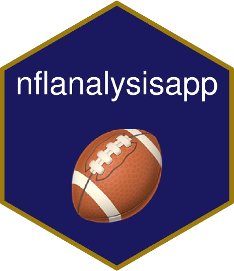 NFL EndZone Analytics App icon